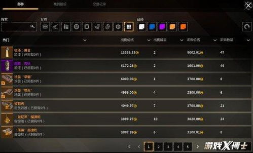 择善而从 第3页