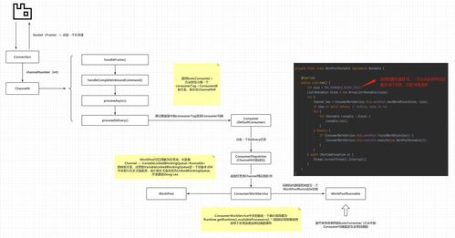 s和r版本与拼图鸭官方下载,深入数据设计策略&UHD_v9.184