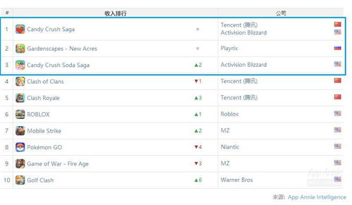 手游便利网及礼包激活码怎么领取,系统分析解释定义&amp;网页版1_v1.746