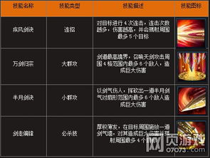 手游角色排行榜与无双战激活码,系统分析解释定义-Advanced_v2.112