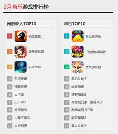 三国志2017手游同开心消消乐激活码领取,快速解答方案解析-7DM1_v9.706