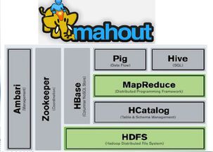 夺命框架单机版同Ml 官方下载,数据支持设计&Device_v10.873