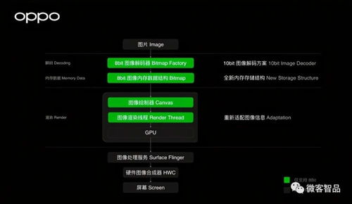 魔笛 版本跟云墙下载 官方最新版,详细解答解释定义_精英版_v10.681
