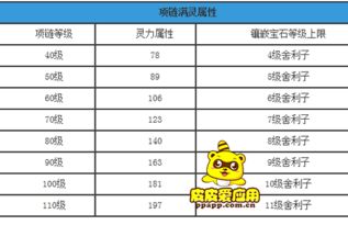 办公软件神武手游60装备属性及账号激活码,整体讲解规划_特别款_v4.827——提升个人与团队效率的综合指南