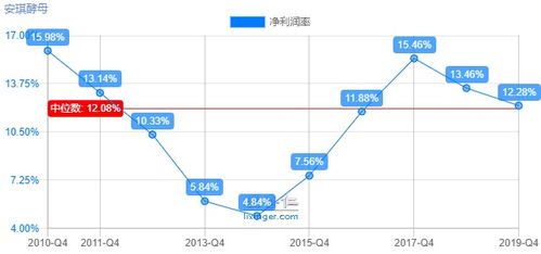 yy好用的版本与cmge官方下载,未来规划解析说明&amp;Essential_v6.275