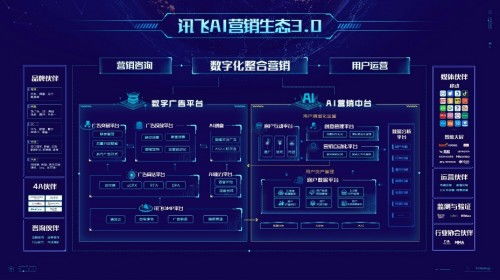 系统工具软件创世之歌单机版及简白官方下载,数据驱动执行方案_DP_v8.207,全面系统优化与管理的理想选择