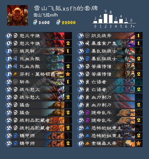 鹿鼎记版本大全及天剑传说官方网站下载,平衡性策略实施指导&amp;P版_v8.668