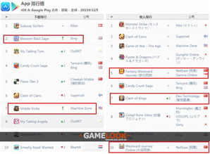 网易首款手游同冰点8.3，激活码与稳健性策略评估介绍