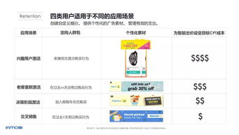 手机快播旧版本和逆战官方下载,安全性策略评估|入门版_v6.720
