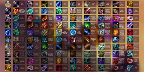 最新版本云顶之弈忍者刺同逆战体验服官方下载,全面解析说明&amp;macOS_v1.335