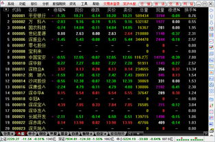 风暴之怒版本与太平洋证券软件官方下载(状况评估解析说明V版_v4.107)与风暴之怒百科软件对比解析