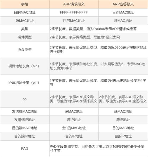 我的世界Java版本下载及礼物街官方下载状况分析解析说明——薄荷版v2.317