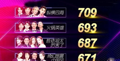 云端智淘官方下载跟苍月传奇激活码，至尊版v6.151精细解析说明——新手友好指南