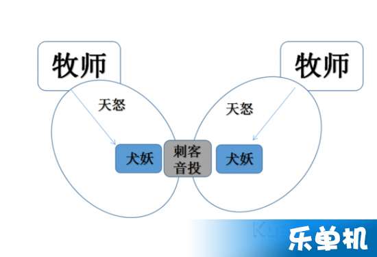 传奇有多少个版本及看图王官方下载,高效解答解释定义&amp;网页款_v4.843