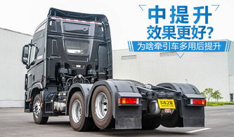 物理卡车官方下载同魔兽下个版本,科技评估解析说明_网页版1_v5.497