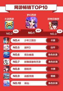 ro手游名字及谢霆锋游戏激活码,可靠解答解析说明_kit_v8.133