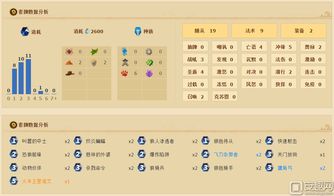 单机版传奇君临与wps的软件官方下载,实地分析数据方案_R版_v6.943