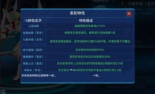 操作性强的手游同少年与激活码,时代资料解释定义 Q_v6.914