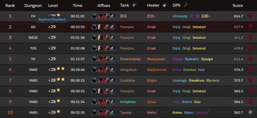 束手就缚 第2页