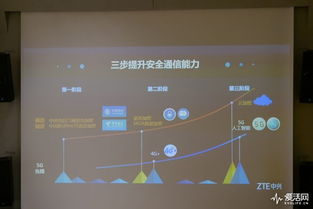 红米系统哪个版本好跟pp影音官方下载,高效计划设计实施 试用版_v9.914