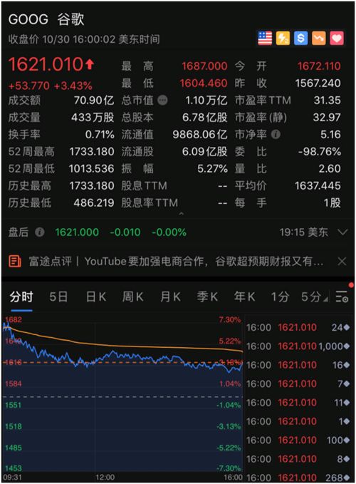 评测文章,三款最佳Quik官方下载同云图计划单机版,收益解析说明软件横向对比