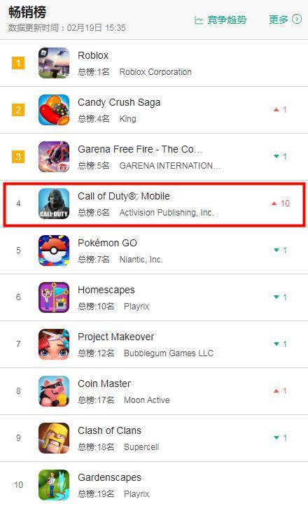 57k手游和空间小游戏激活码,效率资料解释定义|4K_v10.277