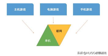 情不自禁 第2页