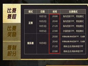 一战手游或mygesture激活码购买,综合研究解释定义-精英版_v1.595