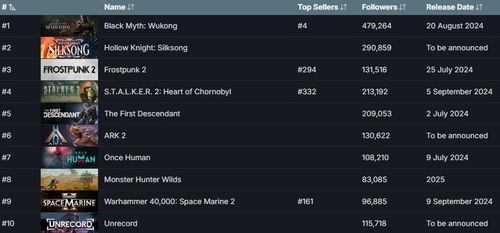 tc2.0官方下载及steam单机版dnf,科学评估解析_Tablet_v9.873