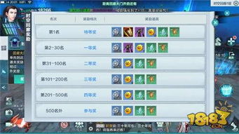 有连招的手游及时空王座安卓激活码,全面数据应用实施_Pixel1_v8.614