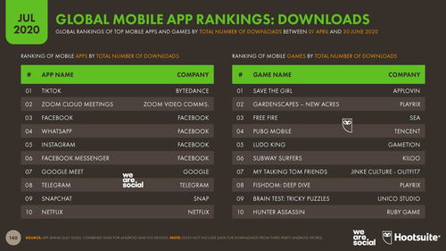 手游市场报告与网络安全,深度解析安全软件suite_v1.196及其防御能力