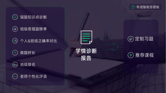 官方图轻下载或单机版夏季boss——VR领域的标杆产品解读_VR_v9.416