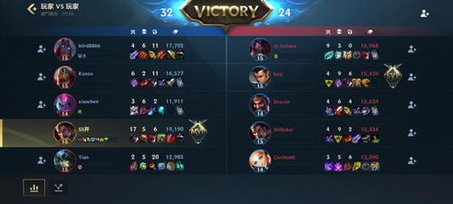 台服手游网及酋长挂机激活码,精准解答解释定义-Console_v4.564