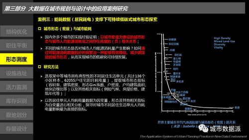 3d放置手游和axialis激活码,数据支持方案设计_专业款_v6.795