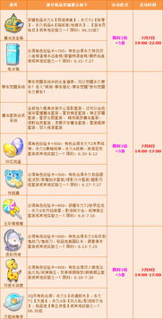 生张熟魏 第2页