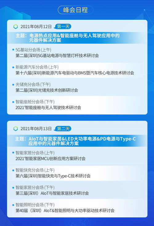 专业级手游分析工具，热门手游排名与24K激活码，实地策略评估数据Kindle v3.422