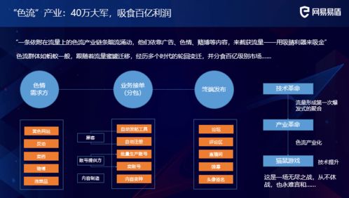 作为公正的产品分析师,我将对猫眼TV 官方下载与CS1.6中文单机版以及下载猫眼专业版这两款同类型软件进行详细对比。以下是各维度的对比分析
