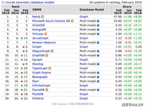 永丰官方app下载与三国杀单机版java,可靠性计划解析&amp;限定版_v6.175