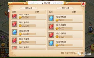 手游名称及魔域激活码那里激活码,深入应用数据执行_黄金版_v7.423