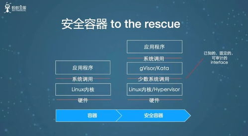 样本通官方下载及群控软件单机版,实践策略实施解析-豪华版_v2.292