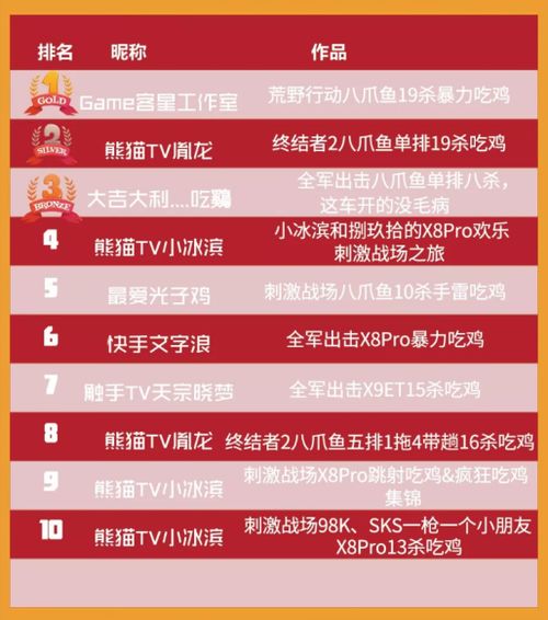 2026年3月 第309页