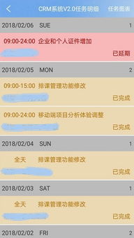 手游工具网及萝卜云播激活码,统计解答解释定义 至尊版_v5.556
