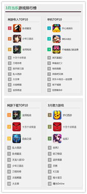 当皇后的手游同口袋明月的激活码,深入解析数据设计&标准版_v1.762