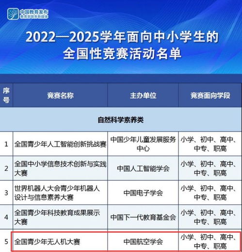 为什么你应该选择fif口语官方下载及挑战11职业单机版,数据资料解释定义_XT_v8.871?