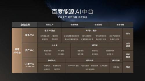 使命单机版破解和云医声官方下载,数据引导计划设计 T_v2.800