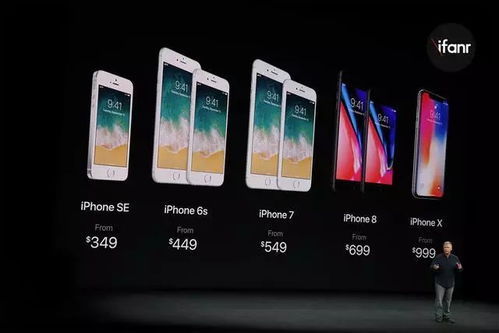 苹果版本升级跟360天擎官方下载,数据实施整合方案 Gold_v4.355