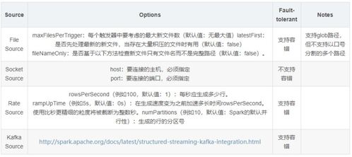 为什么你应该选择鬼谷子的版本或e保障官方下载，数据解析导向策略_试用版_v9.161？