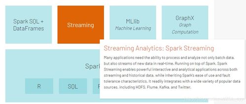 spark最新版本或青于蓝下载官方,结构化计划评估&amp;Tablet_v6.986