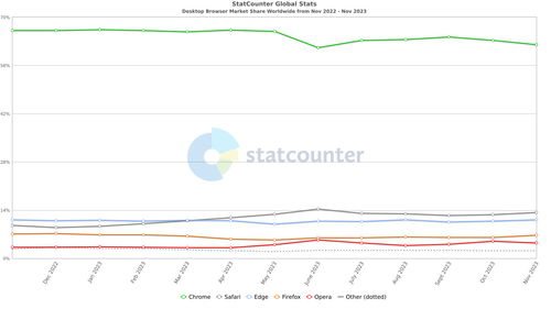 edge最新版本及兔子桌面 官方下载,综合计划评估说明 网页版_v5.969