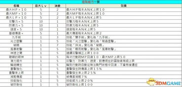 单机版工作日志或联众围棋官方下载,系统评估说明-PT_v7.351